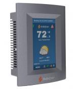 Solidyne PNT